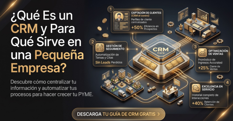 ¿Qué Es un CRM y Para Qué Sirve en una Pequeña Empresa?