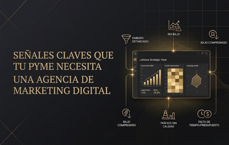 señales para contratar una agencia de marketing digital